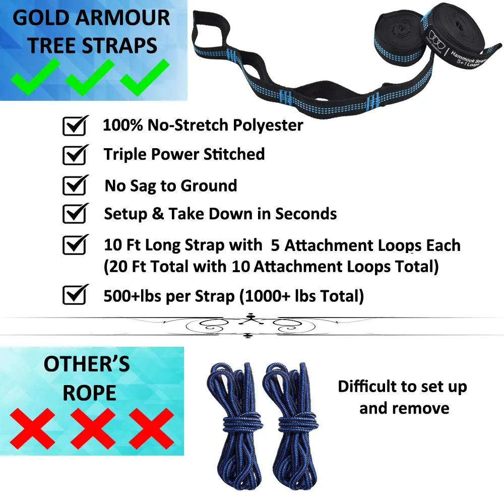 Camping Parachute Hammock - Gold Armour