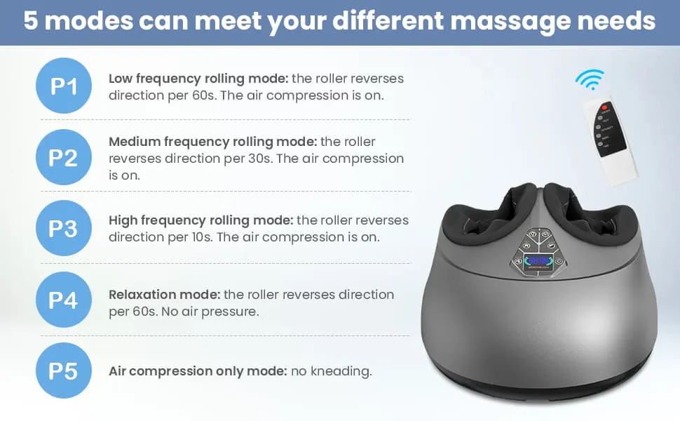 Heat Shiatsu Foot Massage Machine from Ortho Joint Relief