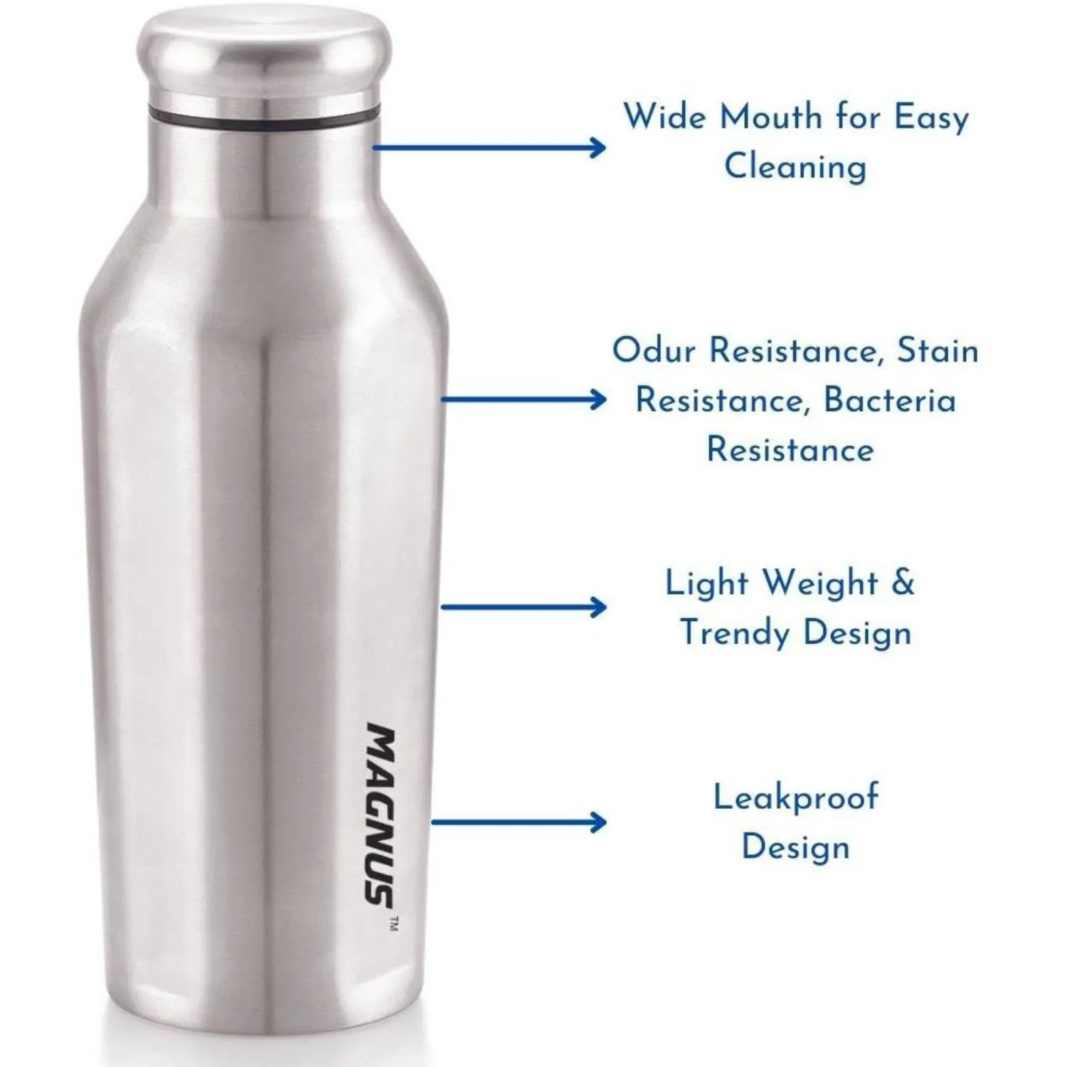 Magnus Sporty Single Wall Stainless Steel Bottle for Men & Women(BPA Free, Leakproof) 550 ml Bottle (Pack of 2, Silver, Steel)